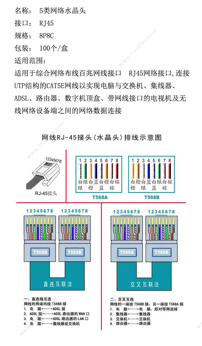 l-cubic lclnc5p 超五类非屏蔽网络 rj45网线 8p8c 100只/盒 水晶头