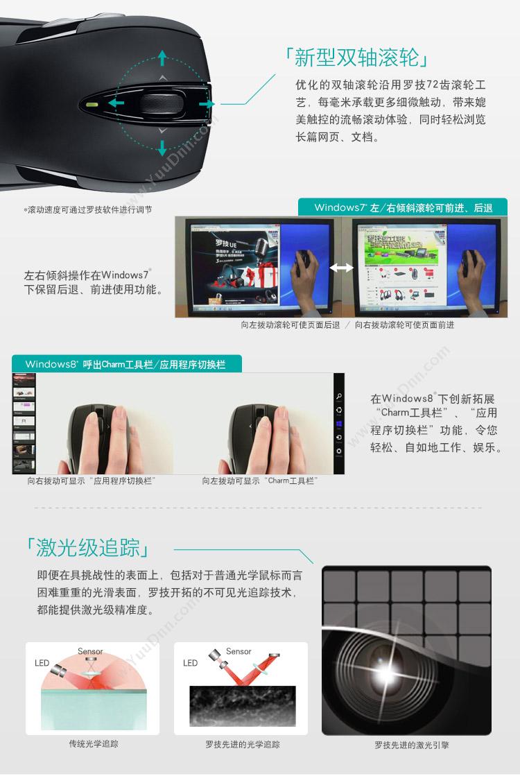 罗技 Logitech M545(银) 无线鼠标