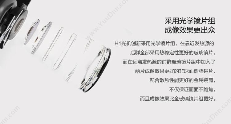 极米 Xgimi H1智能家用 投影机