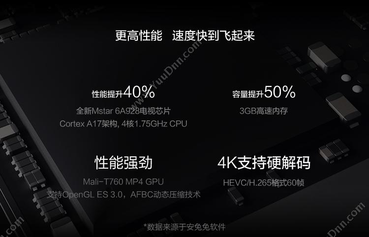 极米 Xgimi H1智能家用 投影机