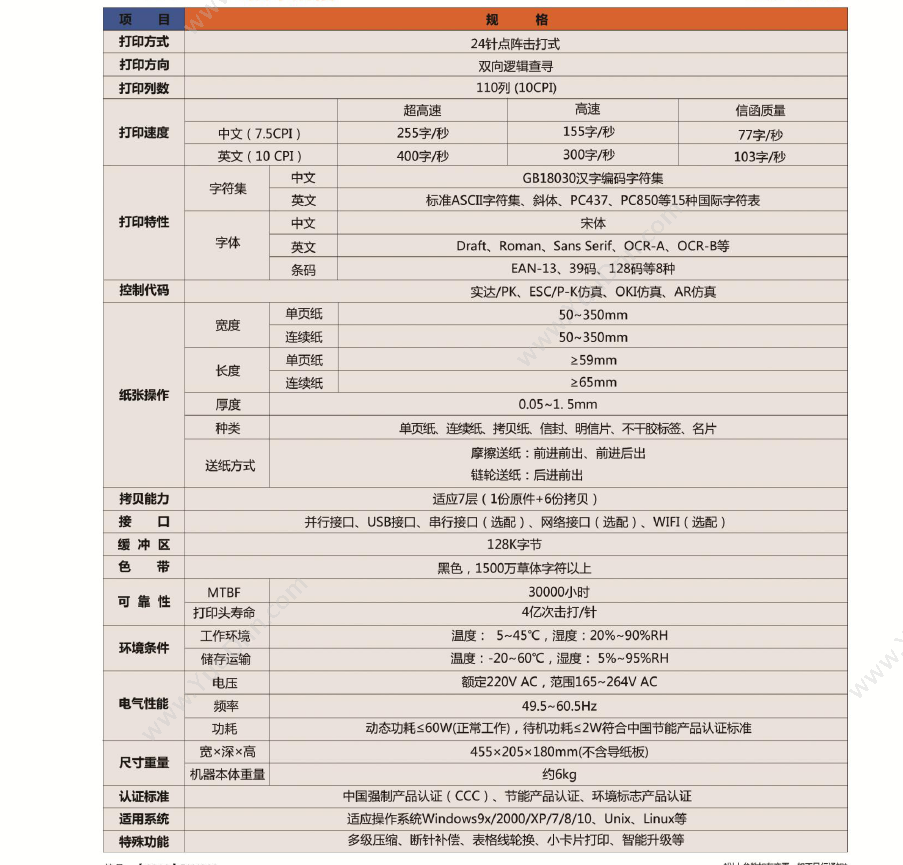 利盟 Lexmark C540X74G黑色/彩色成像套件 打印机配件