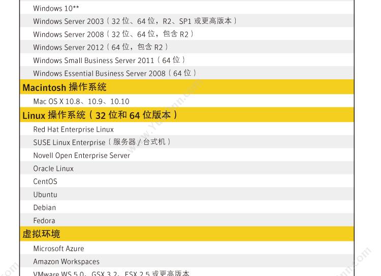 赛门铁克 Symantec 中文彩包---企业版5用户三年（14版） 终端安全防护