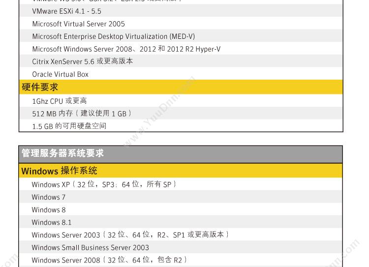 赛门铁克 Symantec 中文彩包---企业版5用户三年（14版） 终端安全防护