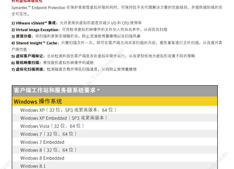 赛门铁克 Symantec 中文彩包---企业版5用户三年（14版） 终端安全防护