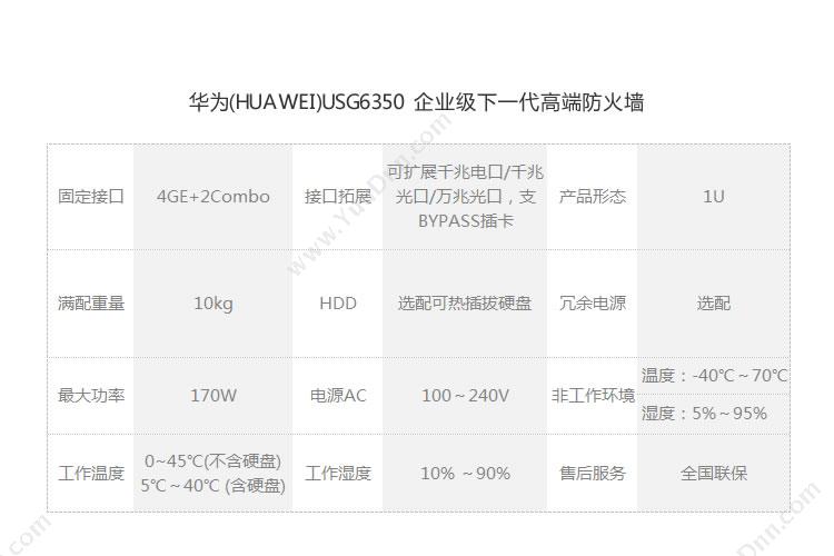 华为 Huawei USG6350-AC交流主机 边界防火墙