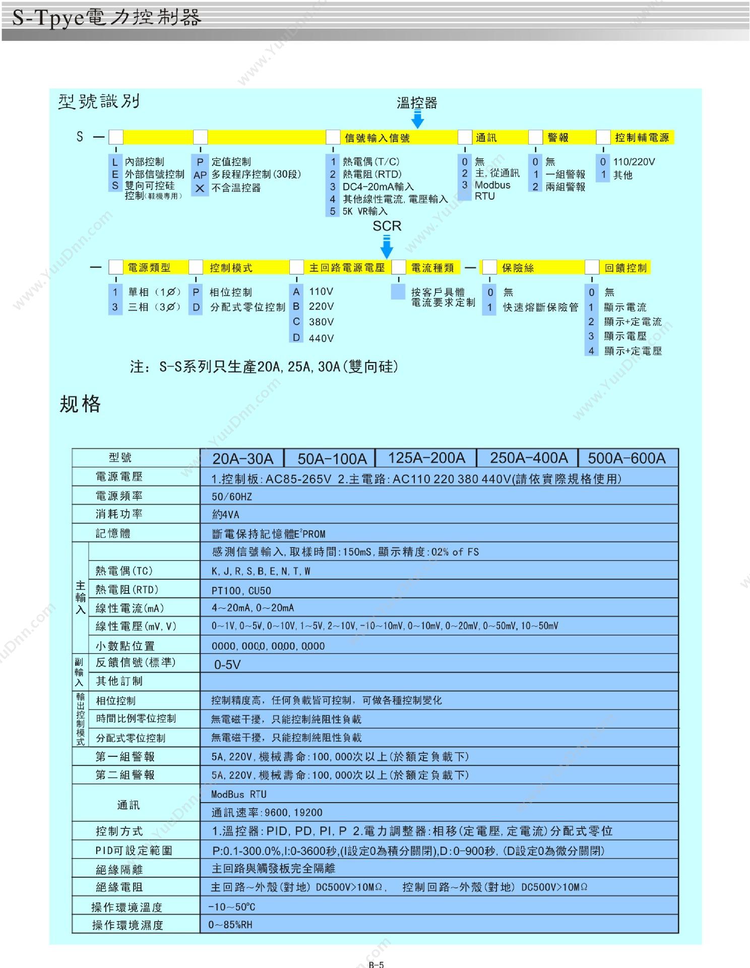 台湾泛达 200A三相SCR电力调节器S-LX3010-3PC200A-10可控硅调功器 执行器