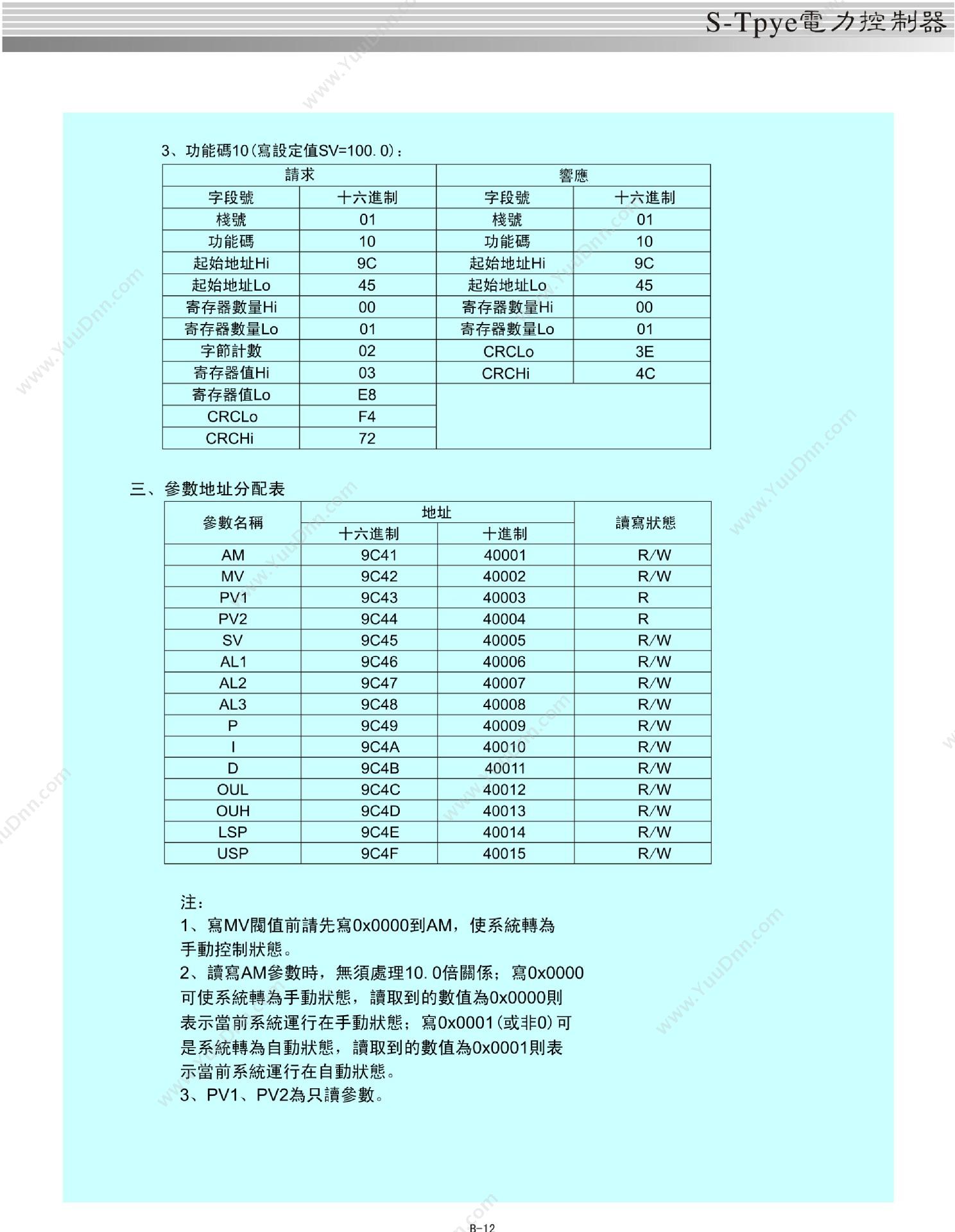 台湾泛达 200A三相SCR电力调节器S-LX3010-3PC200A-10可控硅调功器 执行器