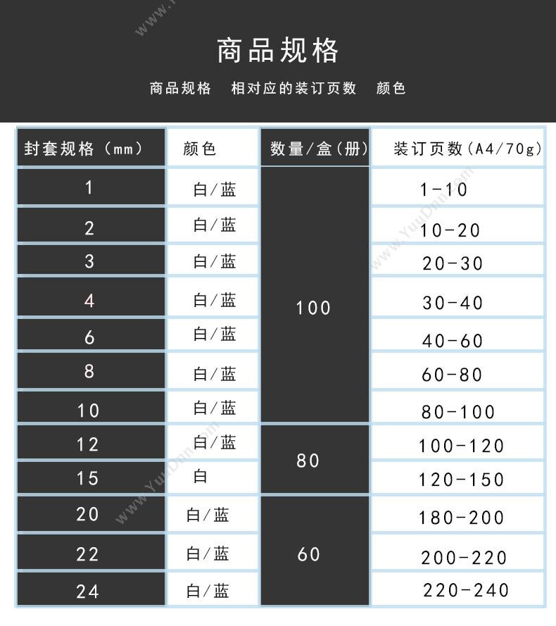 优玛仕 Umach 12mm   80套/盒（白） 其他规格热熔封套