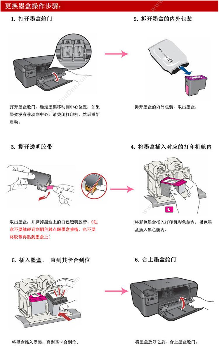 惠普 HP C1Q10A 惠普711打印头   （适用 DJ T120/T520绘图仪) 打印机配件