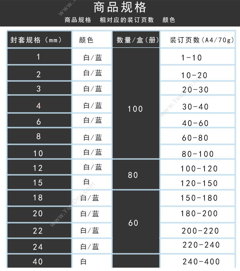 优玛仕 Umach 40mm 其他规格热熔封套