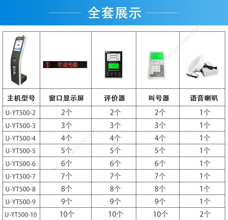 优玛仕 Umach U-YT500-5 无线触摸屏排队系统    17英寸触摸屏主机1台，窗口显示屏5个，叫号器5个，评价器5个，语音喇叭1个 排队叫号机