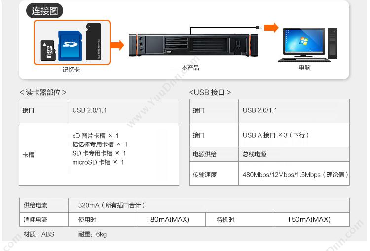 山业 Sanwa 100-MR056BK 桌面收纳整理架（黑） 线材收纳