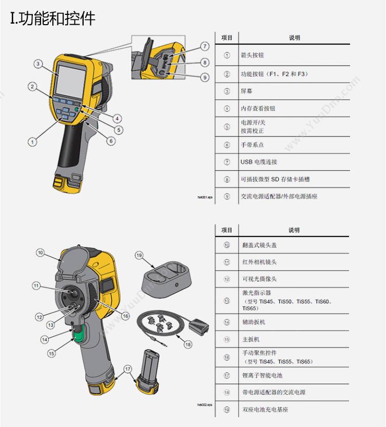 福禄克 Fluke FLK-TIS50 9HZ/CN 红外热像仪