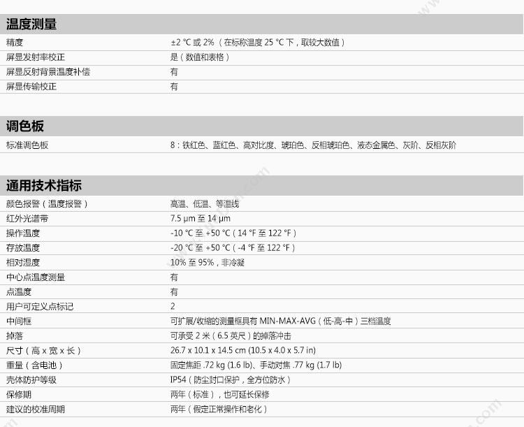 福禄克 Fluke FLK-TIS50 9HZ/CN 红外热像仪