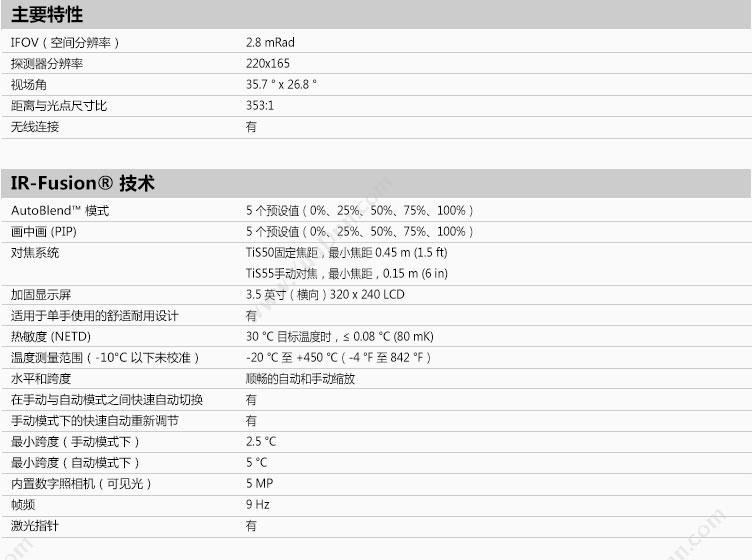 福禄克 Fluke FLK-TIS50 9HZ/CN 红外热像仪