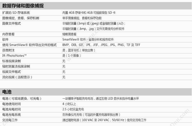 福禄克 Fluke FLK-TIS50 9HZ/CN 红外热像仪