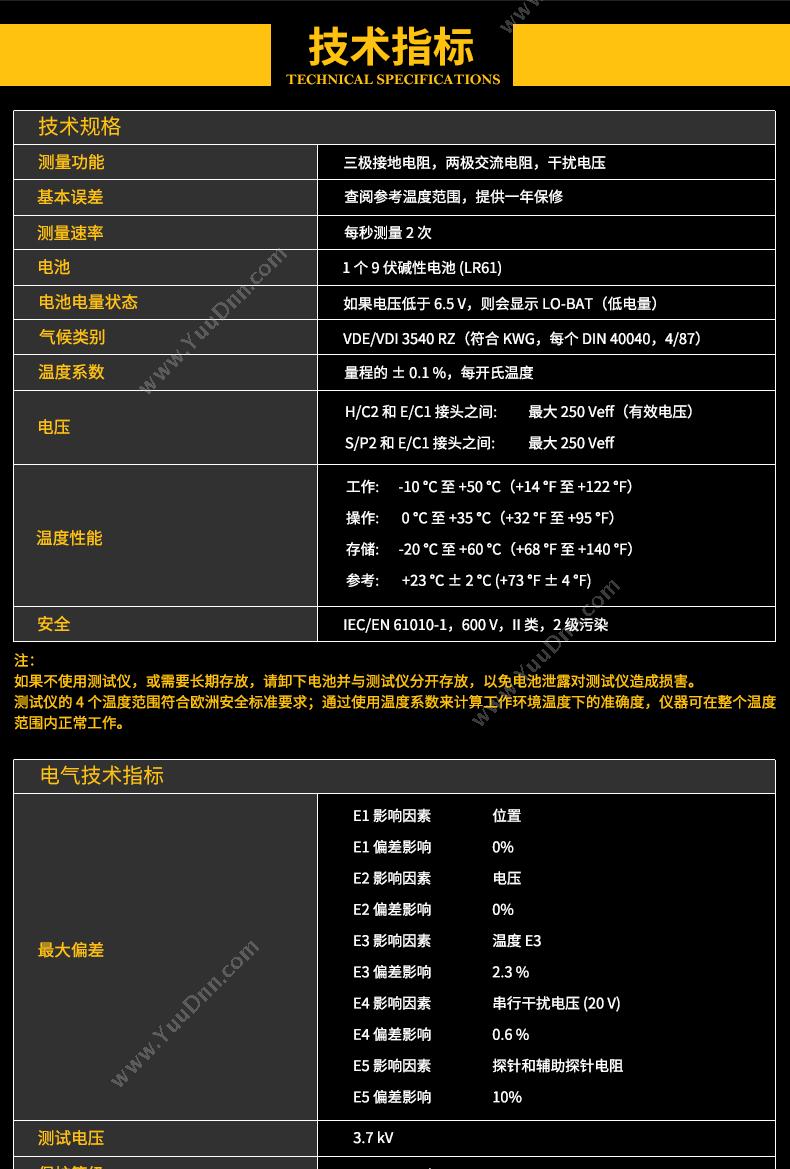 福禄克 Fluke F-1621 接地电阻测试仪