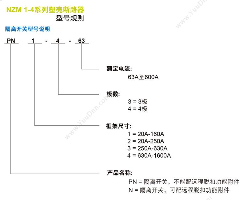 伊顿穆勒 Moeller 148556 塑壳型抽屉式隔离开关（可装脱扣器） N4-4-800-E 抽屉式塑壳断路器