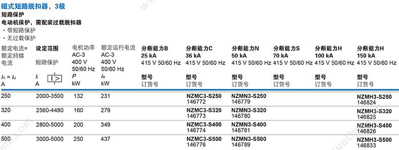 伊顿穆勒 Moeller 148415 36kA抽屉式 NZMC3-A500-E 抽屉式塑壳断路器