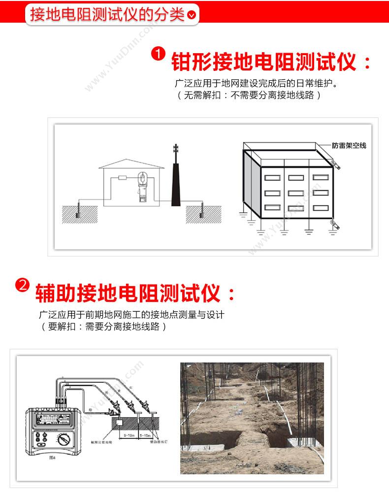 优利德 UT273 钳形接地 绝缘电阻测量仪