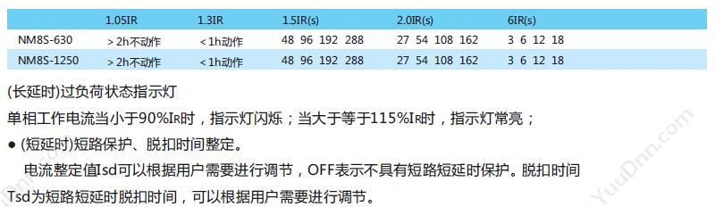 正泰 CHINT NM8-100S/3 80A 塑壳断路器