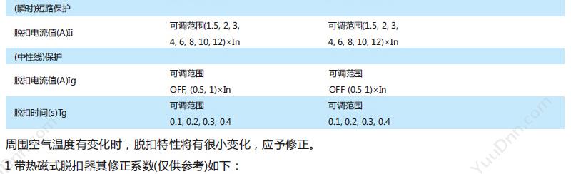 正泰 CHINT NM8-100H/3M 100A 塑壳断路器