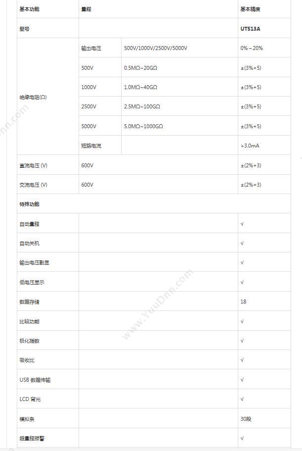 优利德 UT513A 高压绝缘 绝缘电阻测量仪