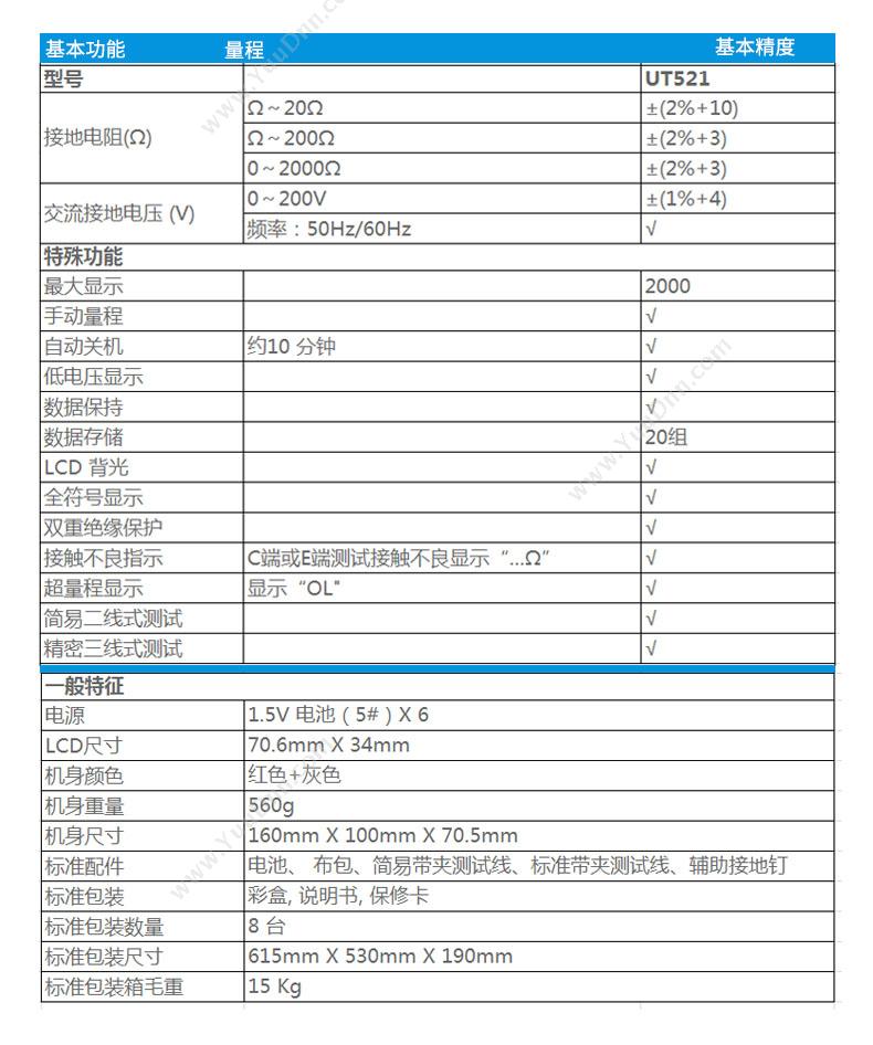 优利德 UT521 接地电阻测试仪