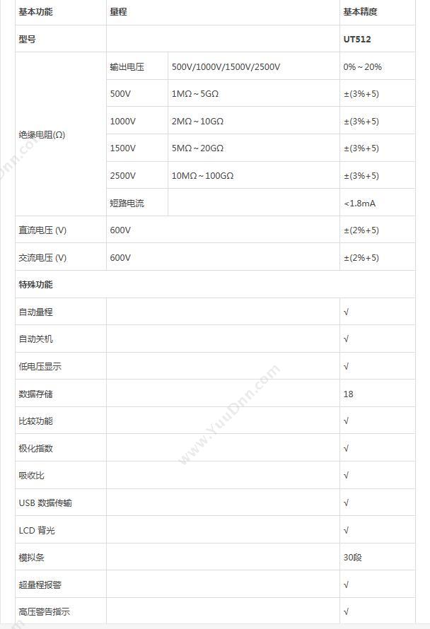 优利德 UT512 绝缘 绝缘电阻测量仪