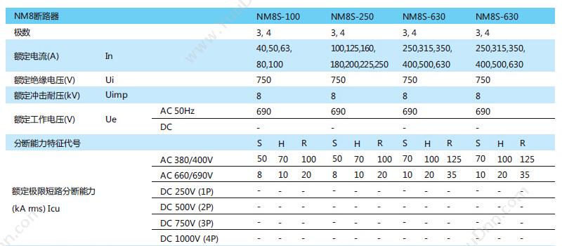 正泰 CHINT NM8-100H/3M 100A 塑壳断路器