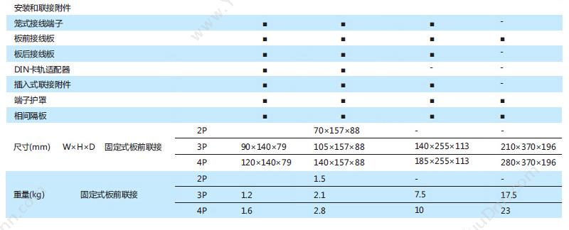 正泰 CHINT NM8-100S/3 80A 塑壳断路器