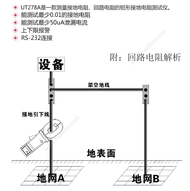 优利德 UT278A 钳形接地 绝缘电阻测量仪