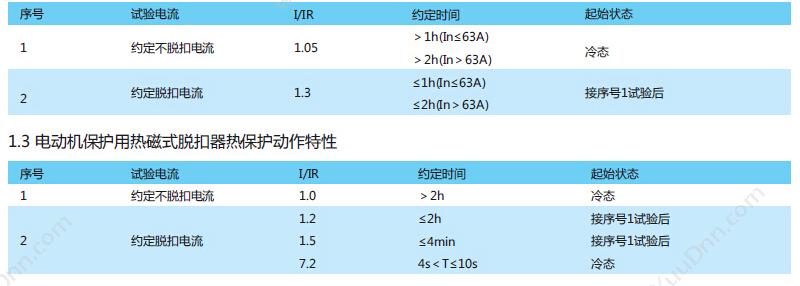 正泰 CHINT NM8-100S/3 80A 塑壳断路器