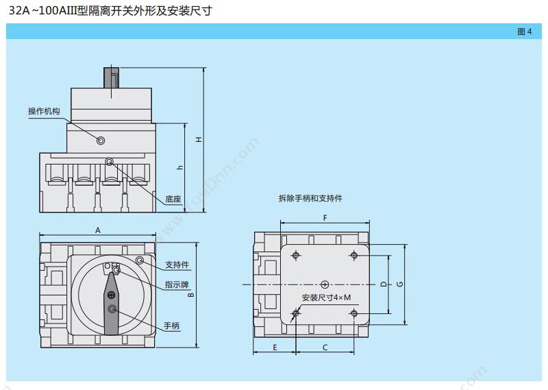 正泰 CHINT NH40-32/3 NH40 32A 柜内操作 隔离开关