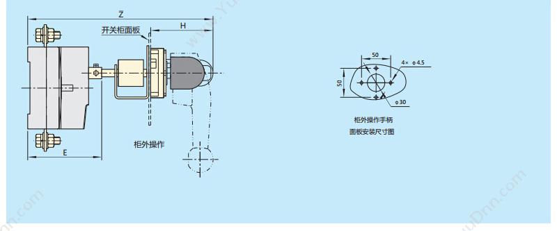 正泰 CHINT NH40-32/3 NH40 32A 柜内操作 隔离开关