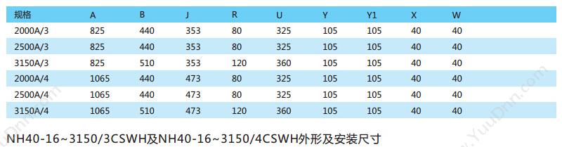 正泰 CHINT NH40-32/3 NH40 32A 柜内操作 隔离开关