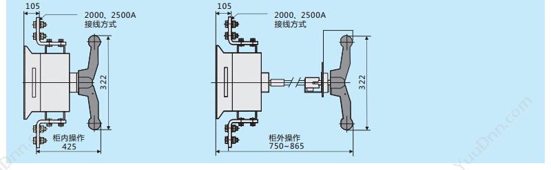 正泰 CHINT NH40-32/3 NH40 32A 柜内操作 隔离开关