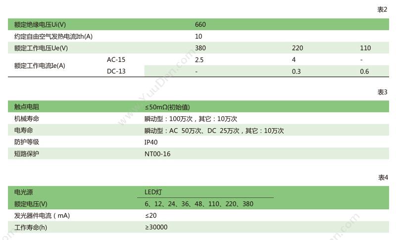 正泰 CHINT NP4-11M/1 红 蘑菇急停 蘑菇头按钮