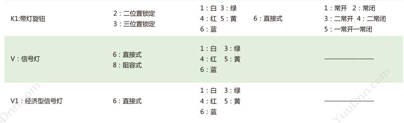 正泰 CHINT NP2-BS542 金属蘑菇急停 1常闭 蘑菇头按钮