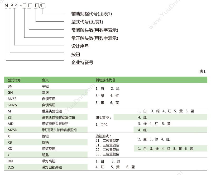 正泰 CHINT NP4-11M/1 红 蘑菇急停 蘑菇头按钮