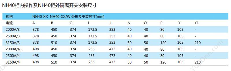 正泰 CHINT NH40-32/3 NH40 32A 柜内操作 隔离开关