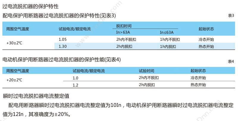 正泰 CHINT DZ15-40/3902 40A 透明型 塑壳断路器