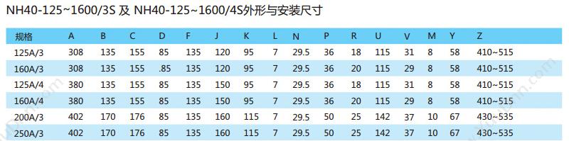 正泰 CHINT NH40-32/3 NH40 32A 柜内操作 隔离开关