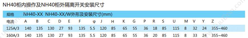 正泰 CHINT NH40-32/3 NH40 32A 柜内操作 隔离开关