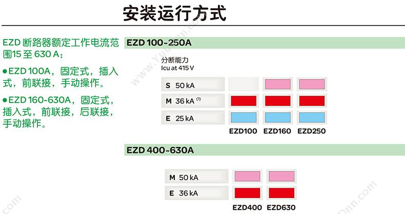 施耐德 Schneider EZD100M3020N 固定式3极 三极塑壳断路器