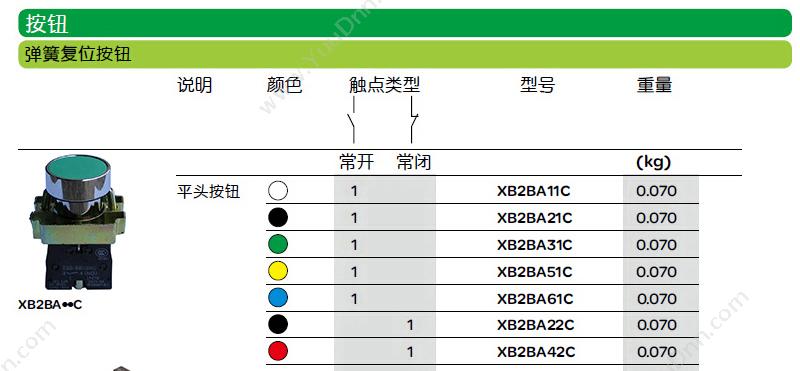 施耐德 Schneider XB2BC21C XB2 蘑菇 （ZB2BZ101C+ZB2BC2C） 蘑菇头按钮