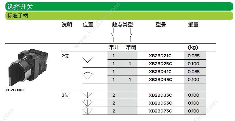 施耐德 Schneider XB2BC42C XB2 蘑菇 （ZB2BZ102C+ZB2BC4C） 蘑菇头按钮