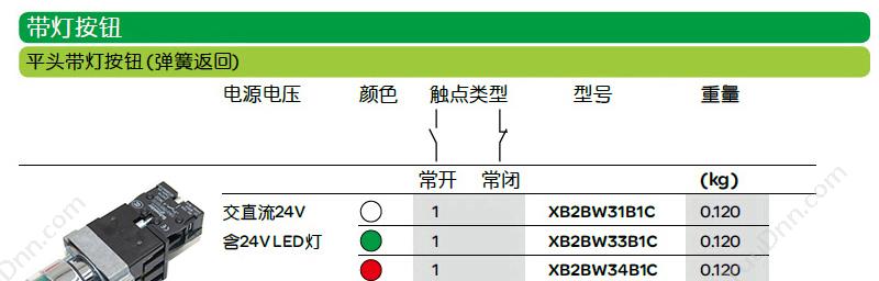 施耐德 Schneider XB2BC42C XB2 蘑菇 （ZB2BZ102C+ZB2BC4C） 蘑菇头按钮