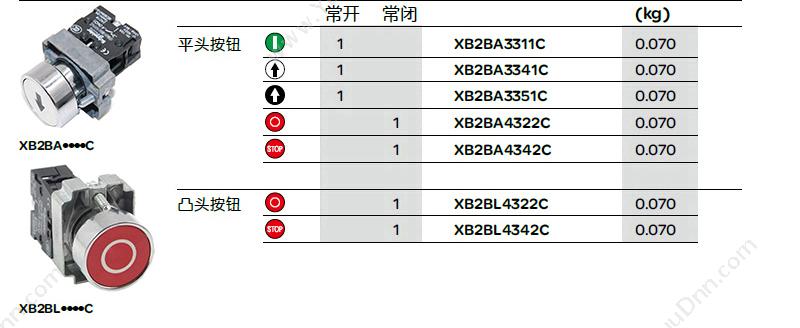 施耐德 Schneider XB2BC21C XB2 蘑菇 （ZB2BZ101C+ZB2BC2C） 蘑菇头按钮