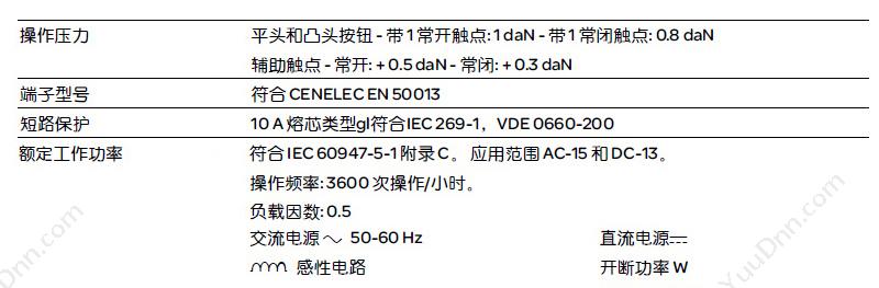 施耐德 Schneider XB2BC42C XB2 蘑菇 （ZB2BZ102C+ZB2BC4C） 蘑菇头按钮